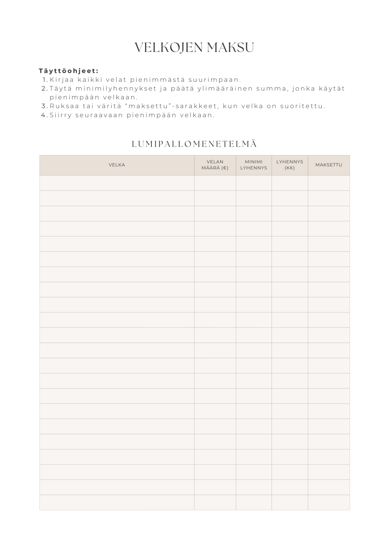 Velkojen lumipallomenetelmä kaavio on yksi tapa velkavyörrytykseen. Taulukko velanhoitotyökirjasta.