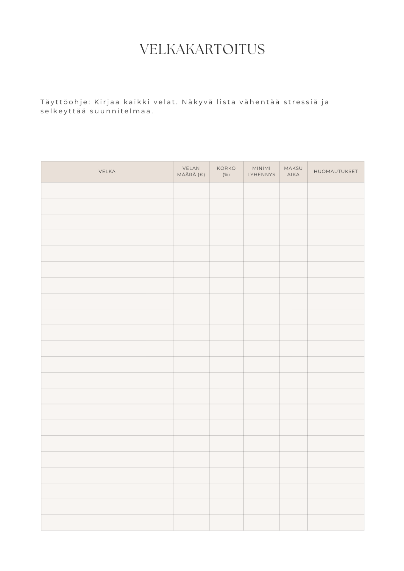 Velkalista taulukko velkojen hallintaan Velanhoito-oppaan velkataulukko